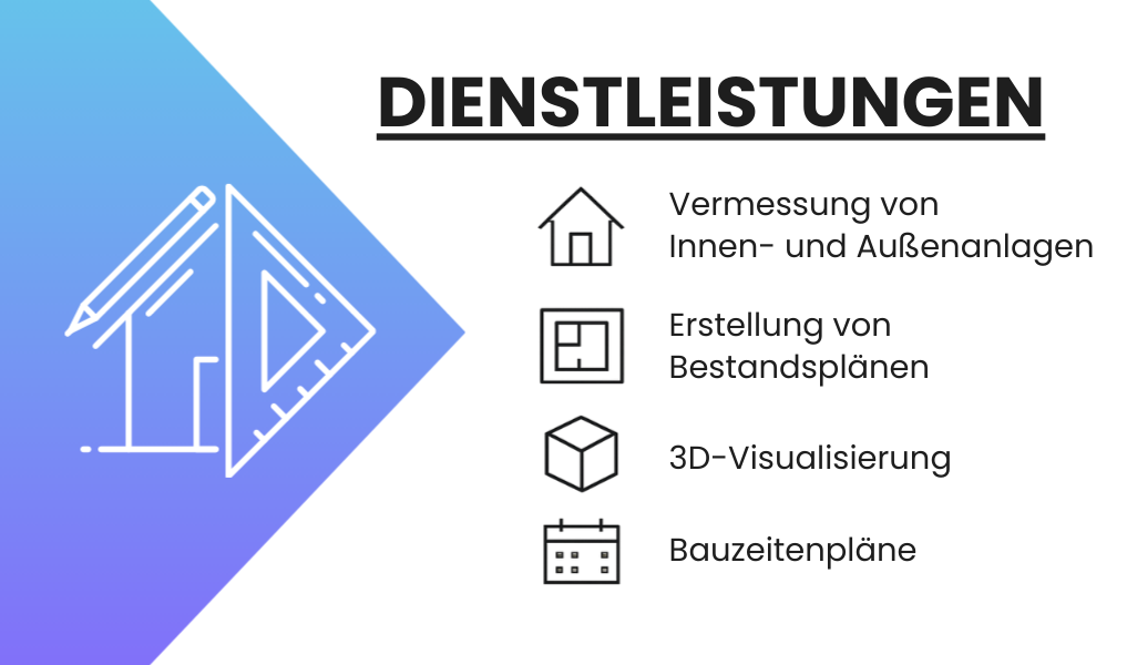 Dienstleistungsübersicht Meletis Ingenieure